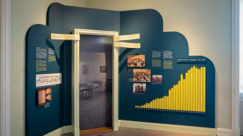 Den nya delen av kvinnorummet skildrar damrummets betydelse för de kvinnliga ledamöternas riksdagsarbete