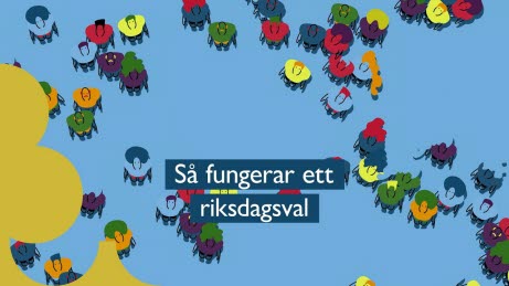En bild med illustrationer och texten Så fungerar ett riksdagsval
